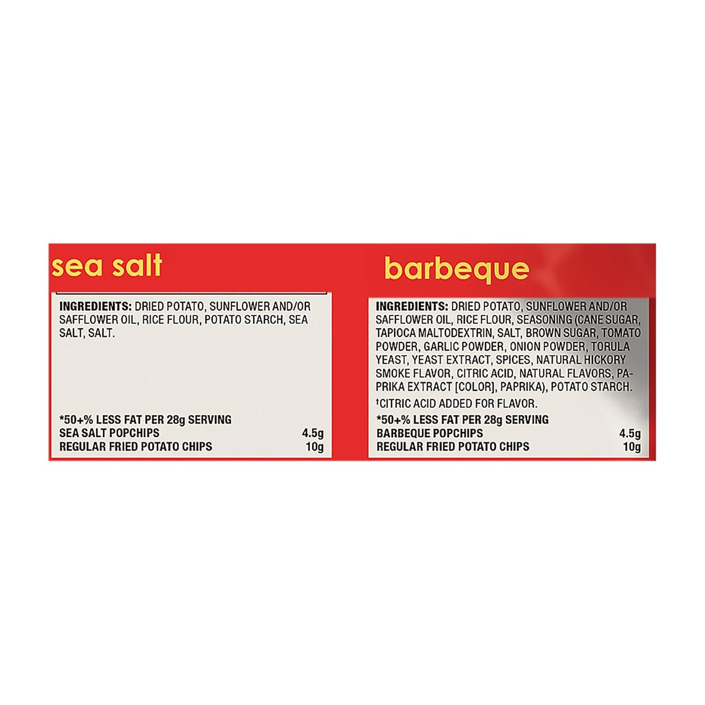 Popchips Potato Chip - Case of 12 - 4.8 oz.