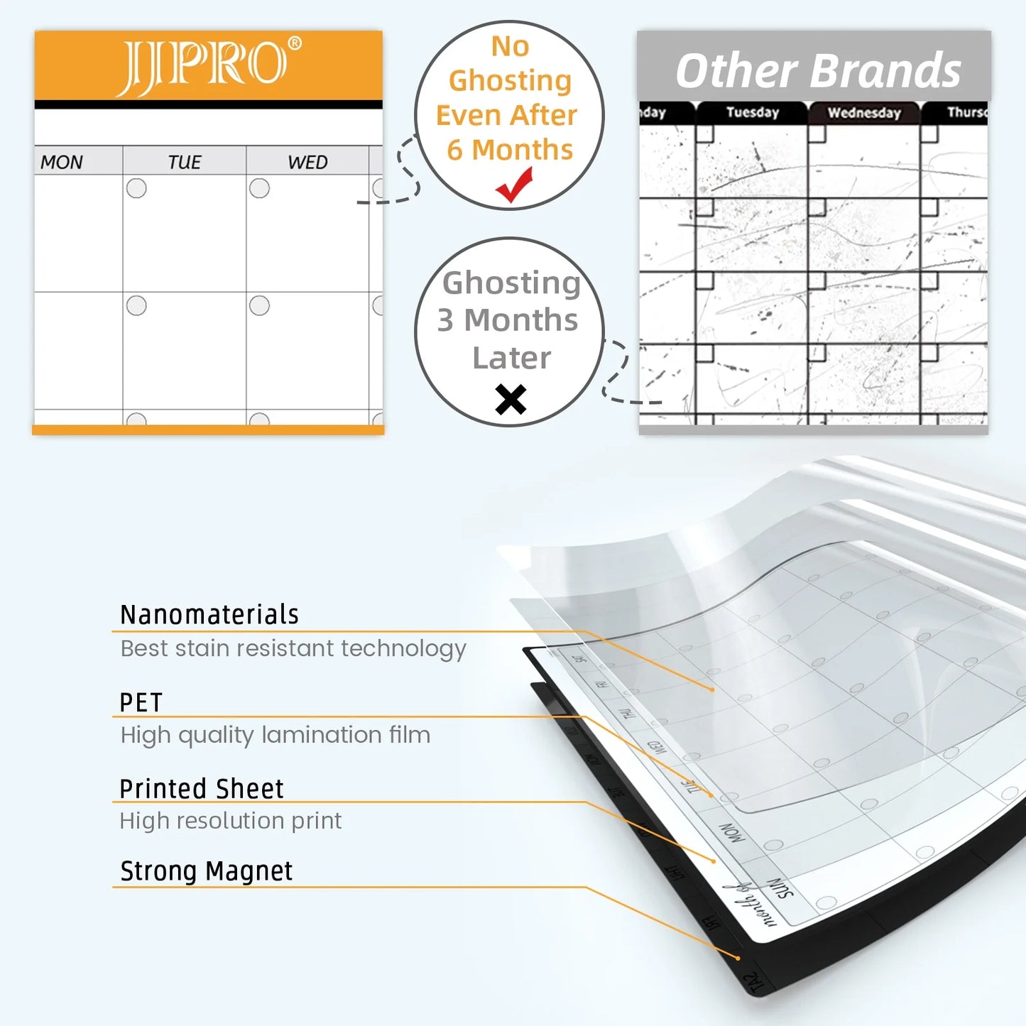 Magnetic Dry Erase Monthly Calendar Whiteboard for Fridge-Reusable Monthly Planning Board for Refrigerator-Refrigerator Organizer with Monthly Calendar Whiteboard