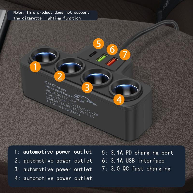 120W Car 4-Socket Adapter with PD Fast Charge,Qc3.0 & PD 3 Charging Ports, Super Fastcharger Adapter for 12V/24V Vehicles
