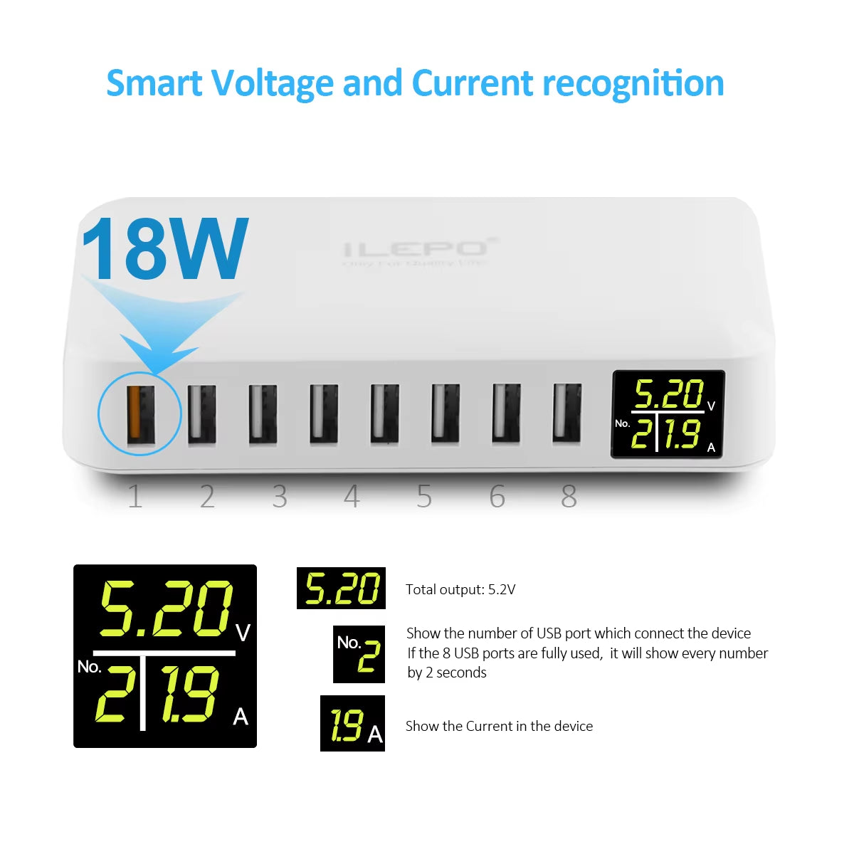 60W 8 Port USB Fast Charger QC3.0 HUB Smart Quick Charge with LED Display Multi USB Charging Station Mobile Phone Desktop Home