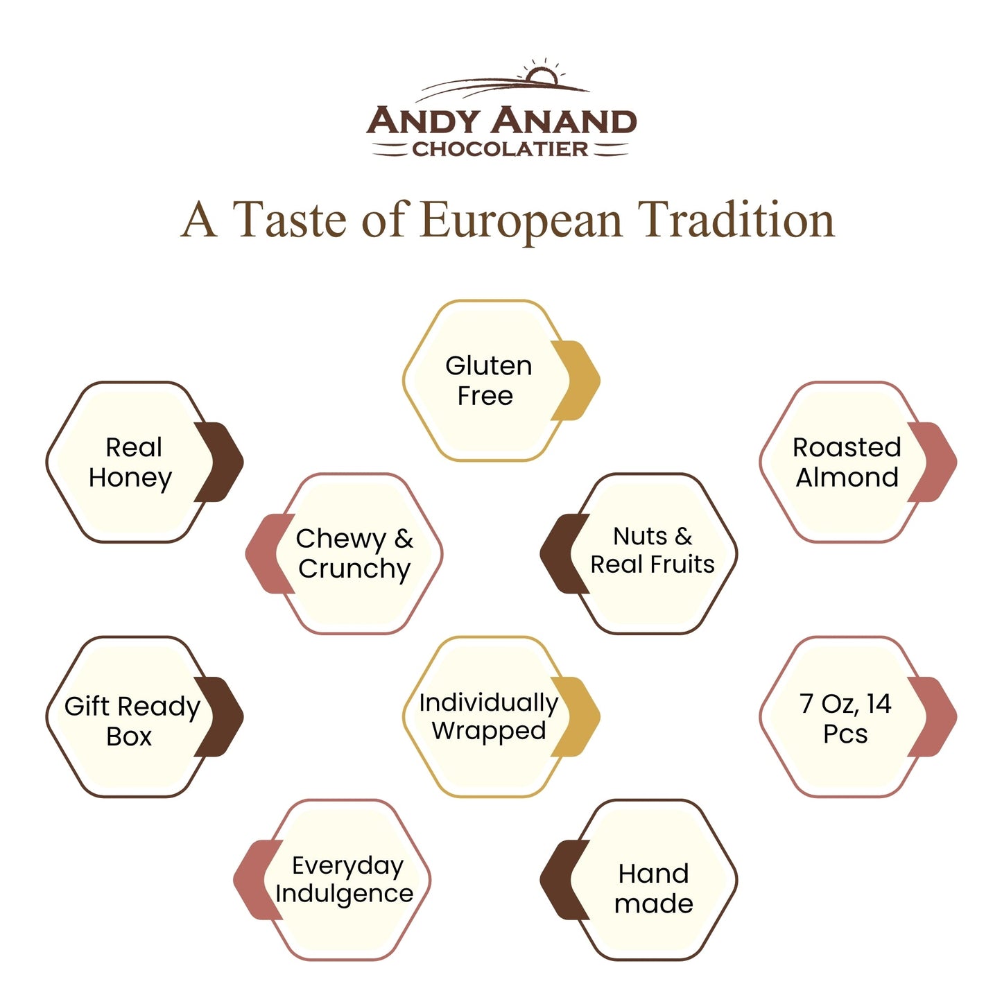 Andy Anand Roasted Almond Soft Nougat Brittle, 28 pc, 7 oz – European Turron Style, Gluten-Free, All-Natural, Birthday & Holiday Gift Box