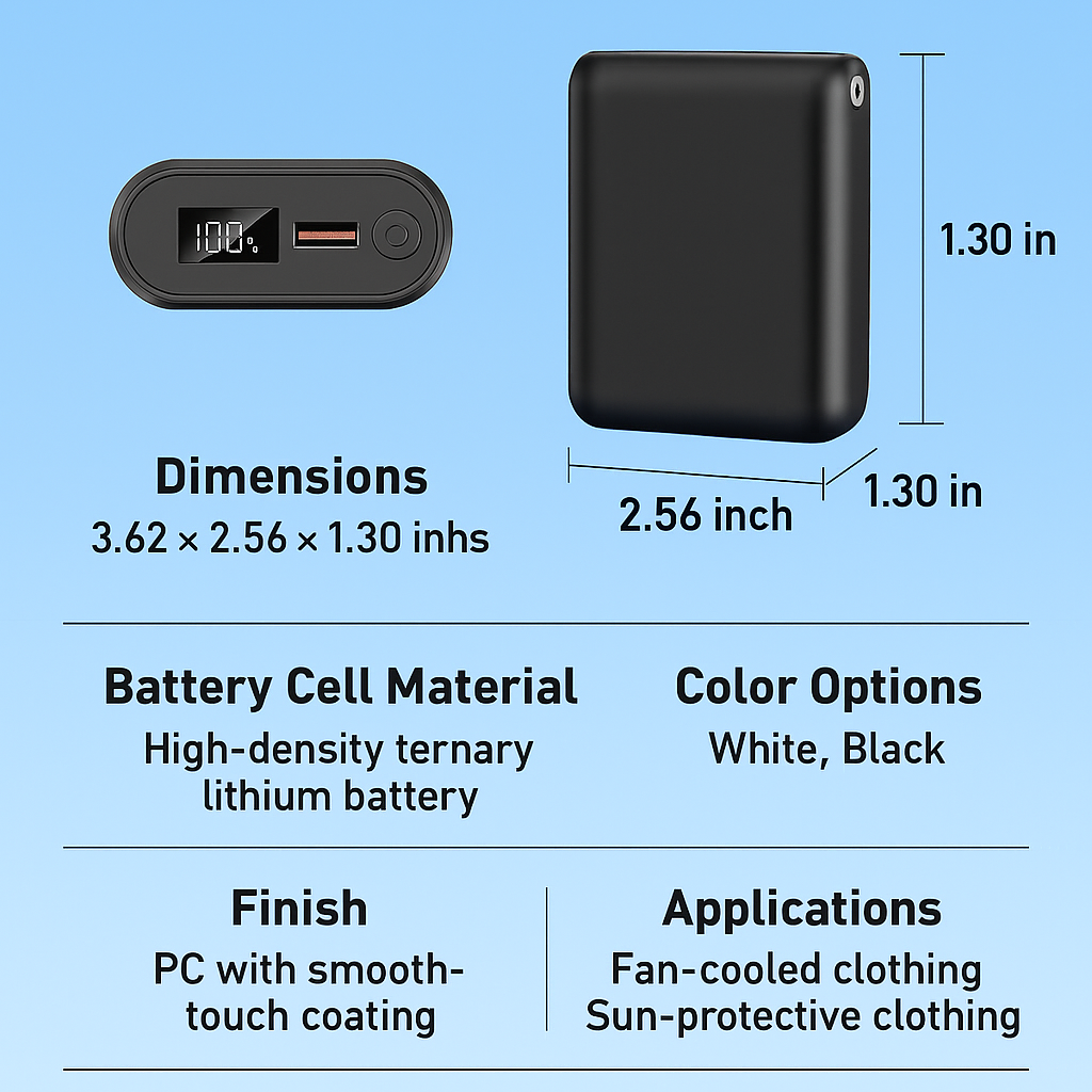 LITEGUEST 20,000mAh Ultra-Compact Power Bank – Fast 22.5W Charging