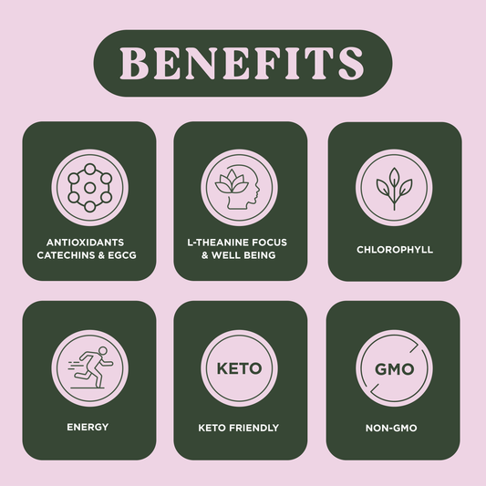 Harmony Matcha Lavender – Premium Shade-Grown Japanese Matcha, Sweetened with Organic Sugar, 20 Servings