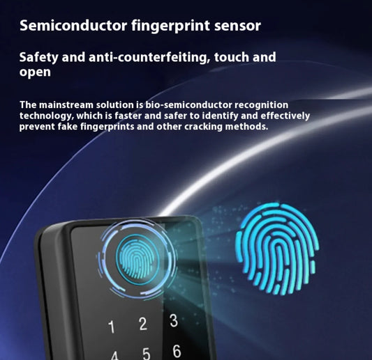 Style Loft Collection CyberSecure Wifi, Bluetooth, Fingerprint Keycode, and Keycard Door Locks