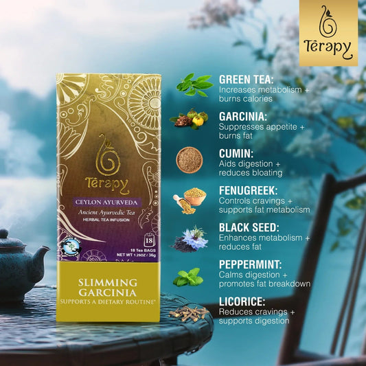 Slimming Garcinia Tea