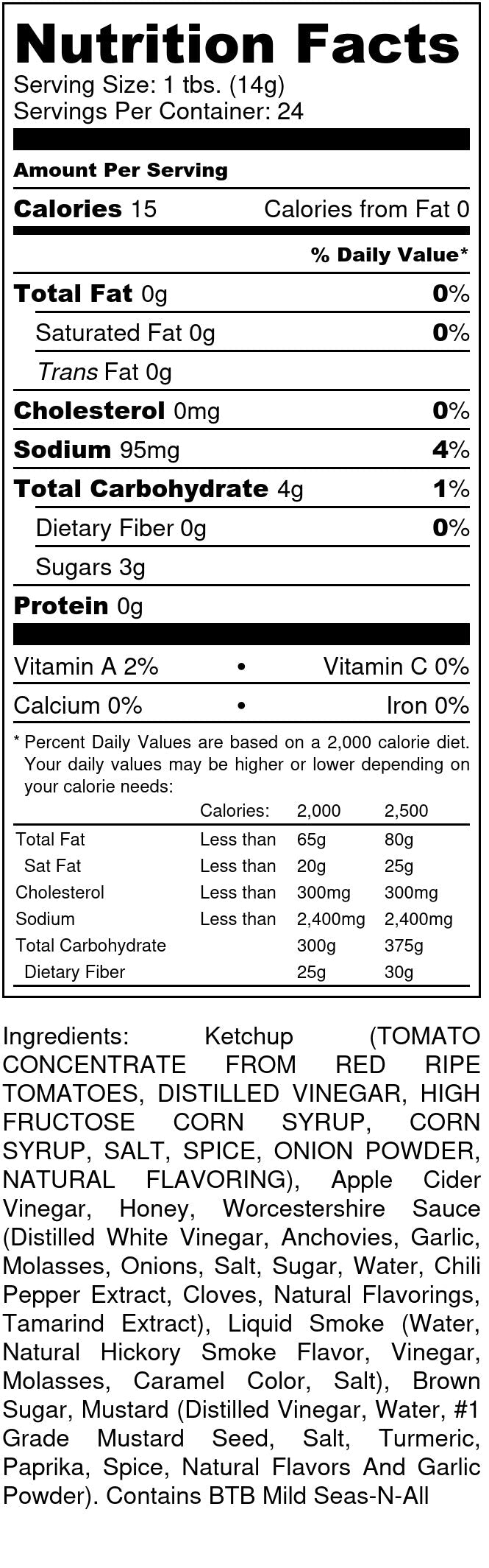 Sweet Poontang BBQ Sauce