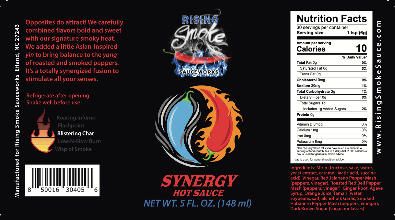 Synergy (Medium)