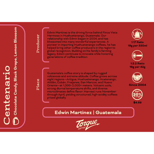 Centenario - Edwin Martinez, Guatemala