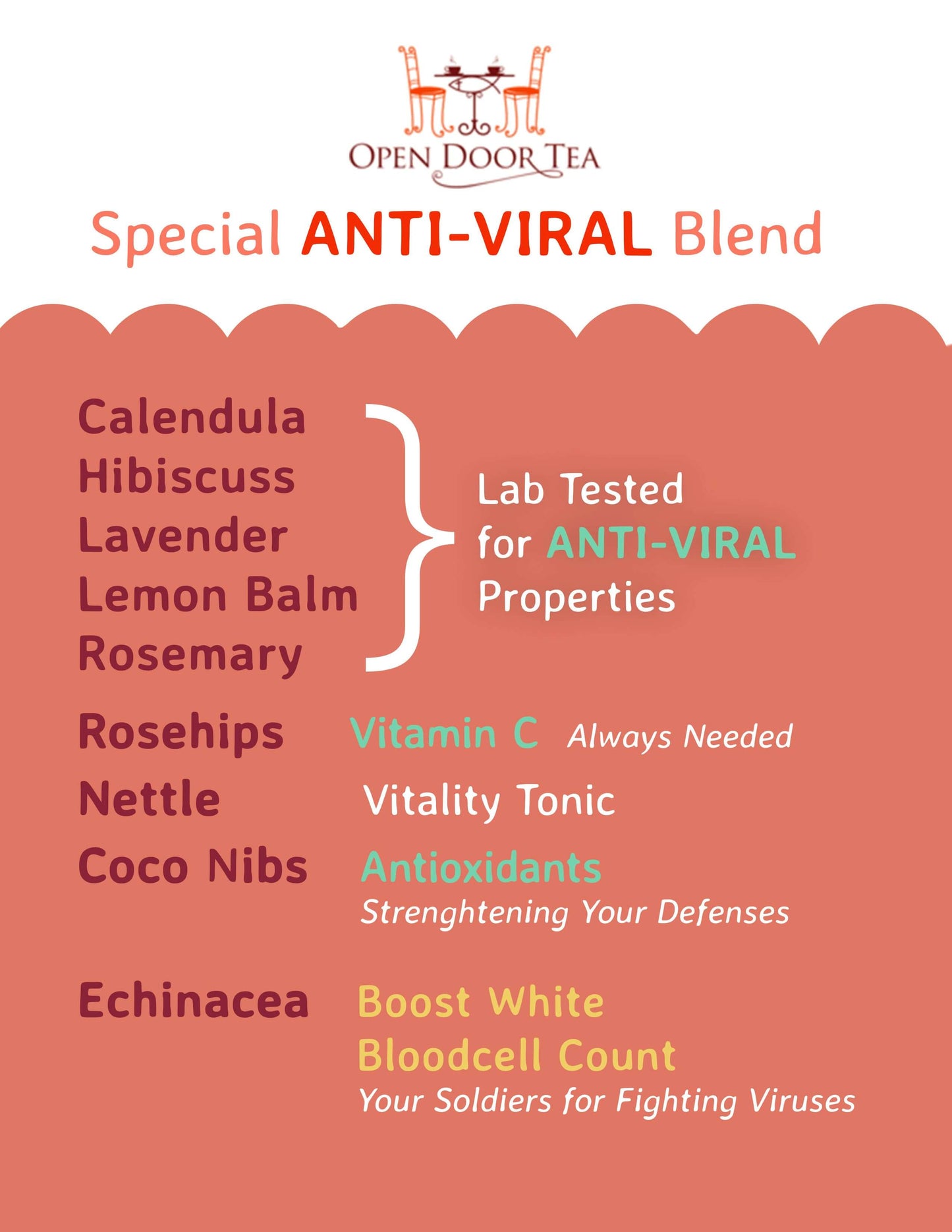 Open Door Tea Anti-Viral Blend