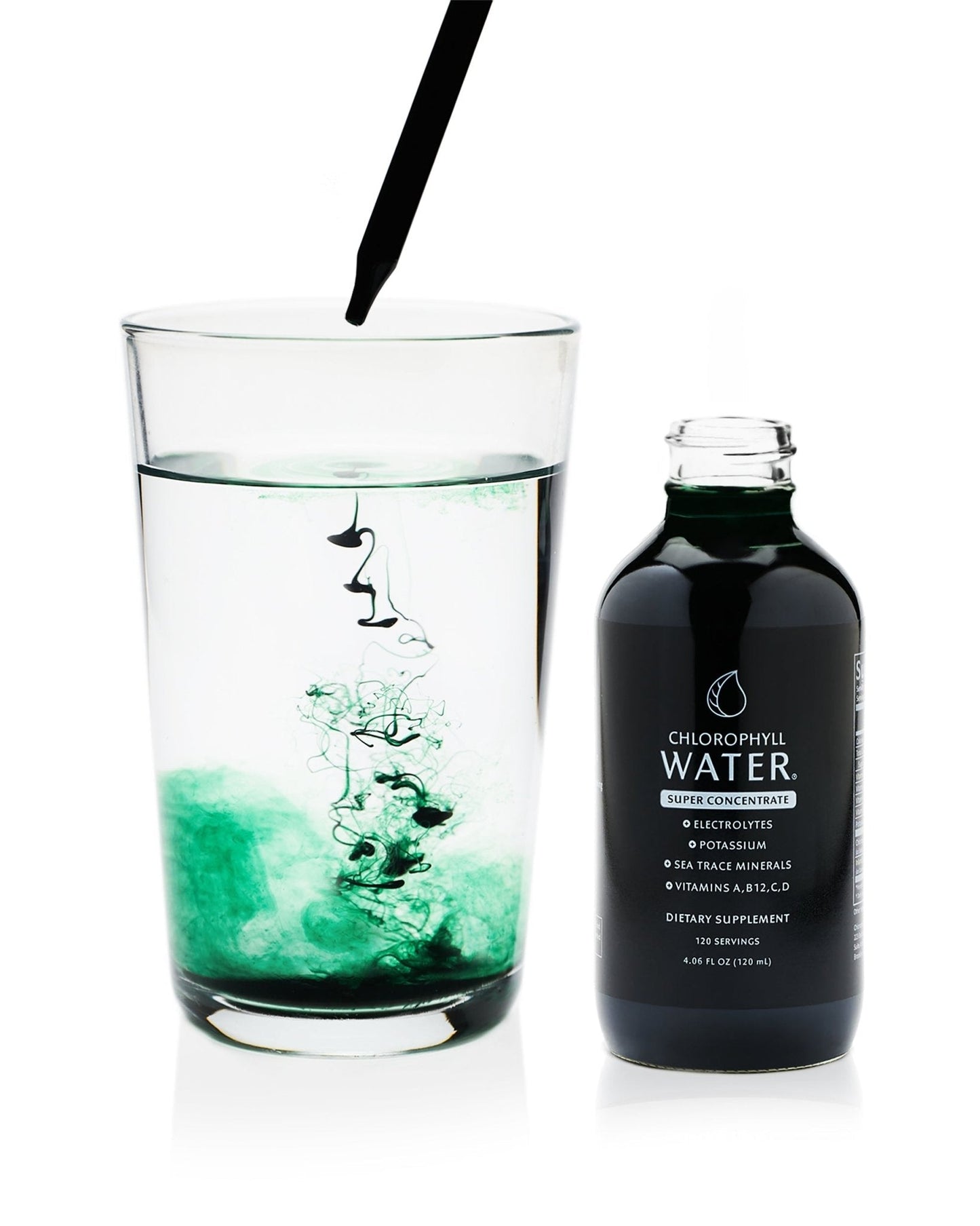 Chlorophyll Water Chlorophyll Water Drops™ | Liquid Chlorophyll Water Drops | Chlorophyll Liquid