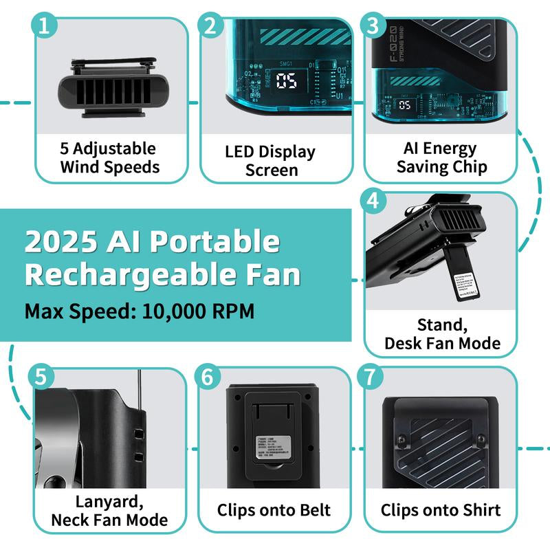 2025 AI Portable Waist Fan Rechargeable with LED Display & 40H Runtime 5 Speed 10000RPM Cooling Personal Clip Fan 33Ft/S Wind Speed Neck Fan for Outdoor Work Camping Farm Jobsite Multi-Use Thin Light Strotig
