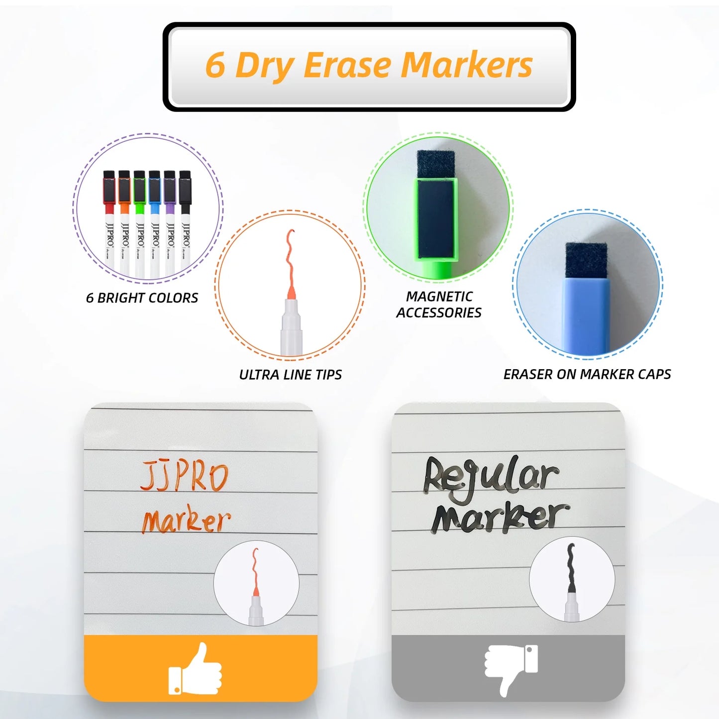 Magnetic Dry Erase Monthly Calendar Whiteboard for Fridge-Reusable Monthly Planning Board for Refrigerator-Refrigerator Organizer with Monthly Calendar Whiteboard