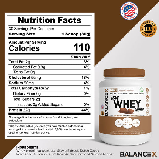 Natural Lean Whey Protein: Sculpt Your Strength (Chocolate) 2LBS - Clearance Sale
