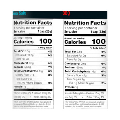 Popchips Potato Chip - Case of 12 - 4.8 oz.