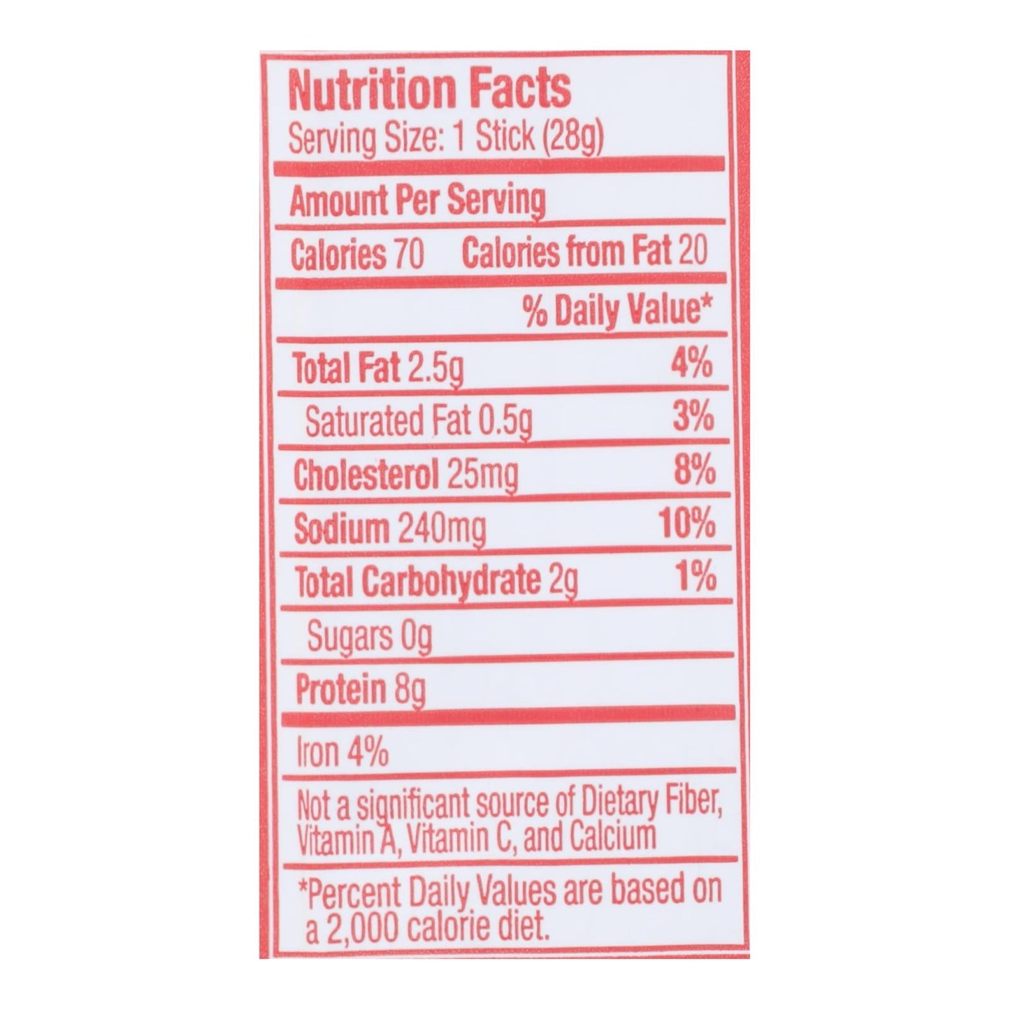 Vermont Smoke And Cure Realsticks - Turkey Pepperoni - 1 Oz - Case Of 24