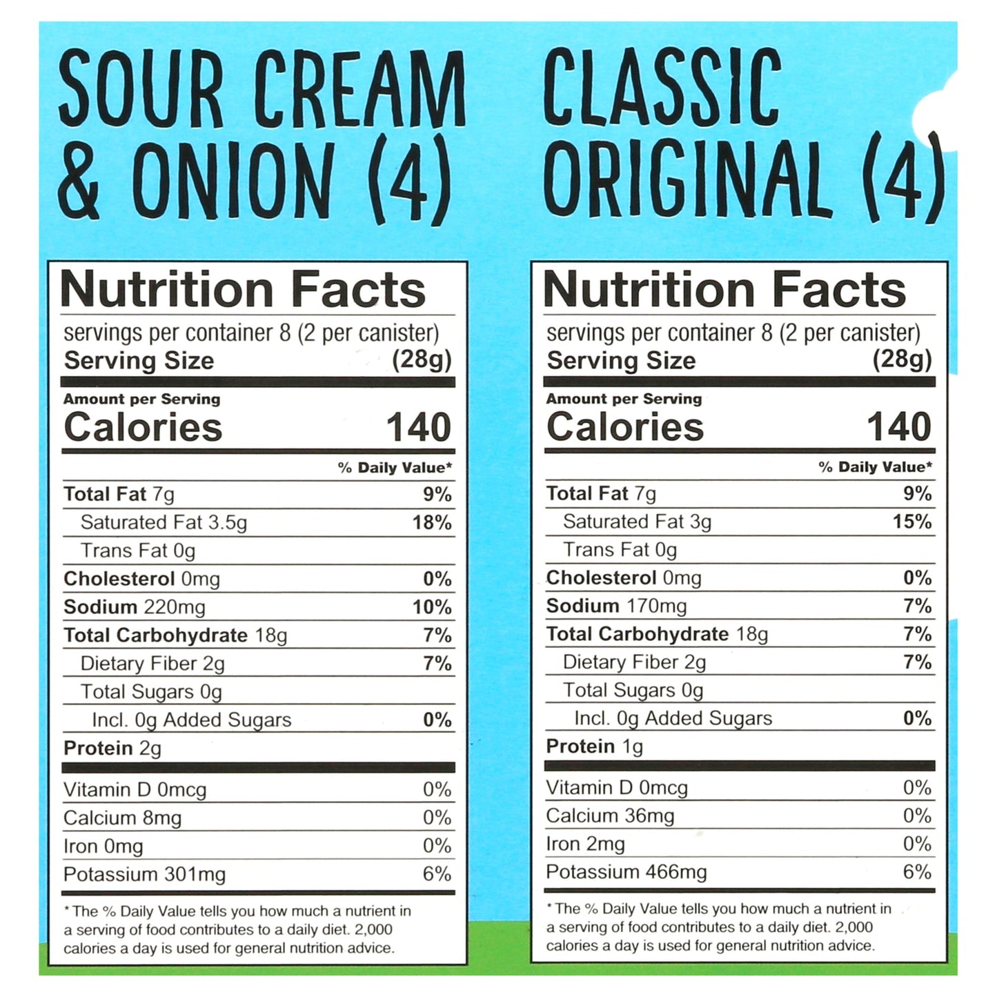 The Good Crisp Co. - 8pk Single 1.6oz Chips, Case of 4