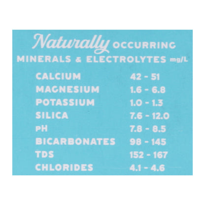 Proud Source - Water Spring Alk Ph 8.1 - Case of 3-8/12 FZ