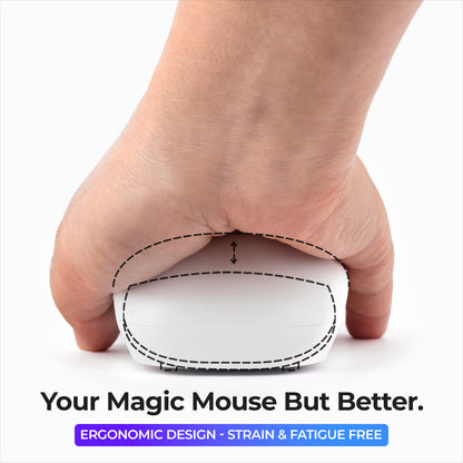 Ascrono® Magic Mouse 2 Grip