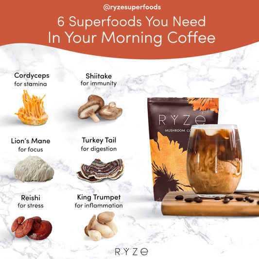 Ryze Mushroom Coffee (30 Servings) - Clearance Sale