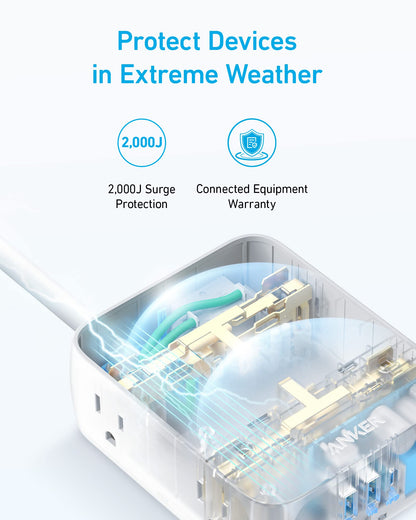 Anker <b>341</b> USB Power Strip