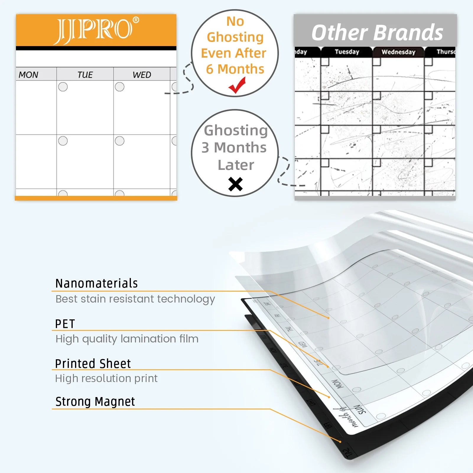 Magnetic Dry Erase Monthly Calendar Whiteboard for Fridge-Reusable Monthly Planning Board for Refrigerator-Refrigerator Organizer with Monthly Calendar Whiteboard