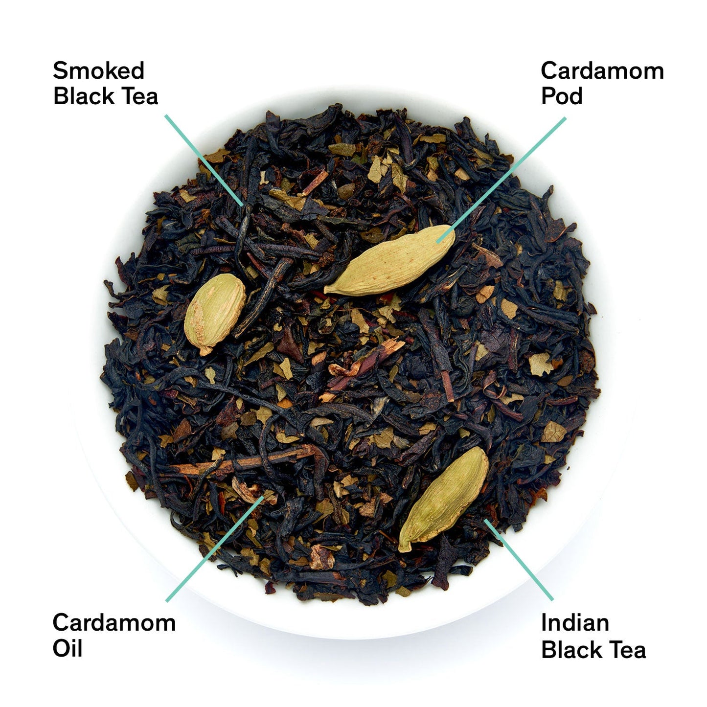 Civil Disobedience - Smoky Cardamom Black Tea