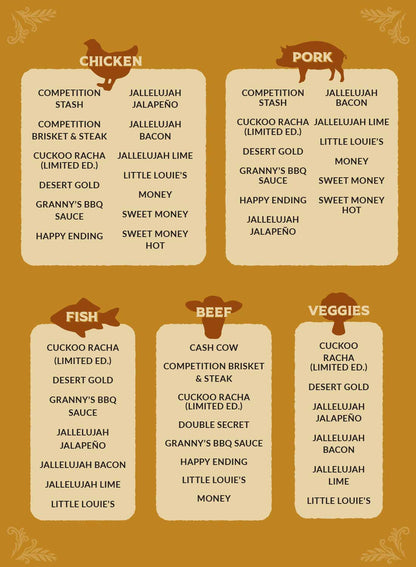 Big Poppa's Jallelujah Jalapeño Seasoning - 14oz