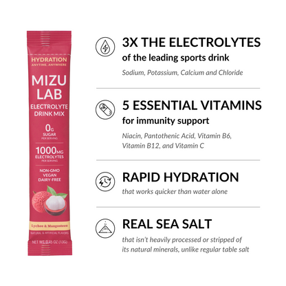 Lychee & Mangosteen Electrolytes - Zero Sugar