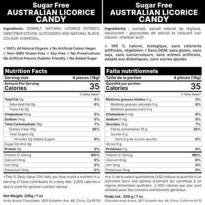 Andy Anand 60 Pc Sugar free Licorice Candy, with Natural Stevia, Gluten Free, Sugar Free Australian Licorice Hard Candy - A Delicious and Healthy Alternative 7 Oz