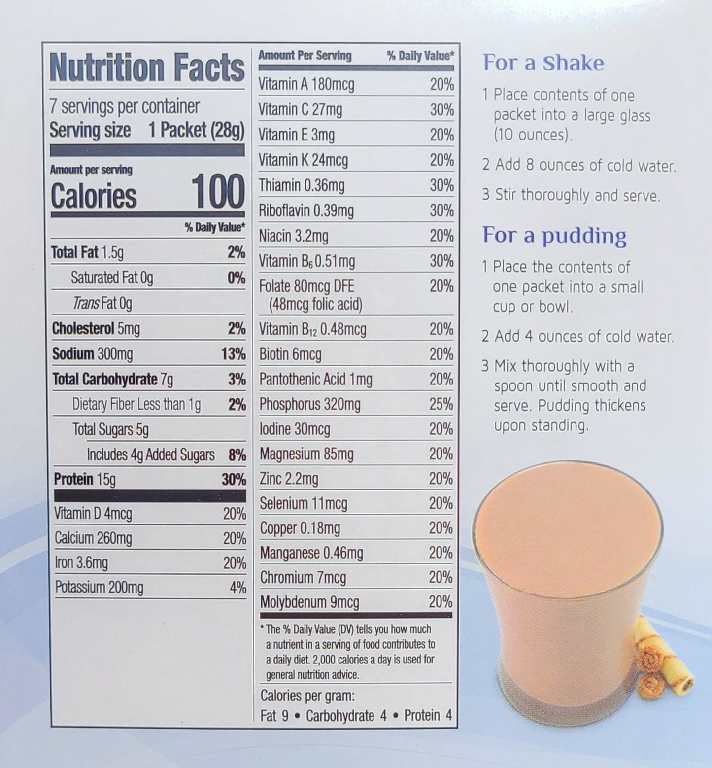 Hazelnut Cocoa Shake