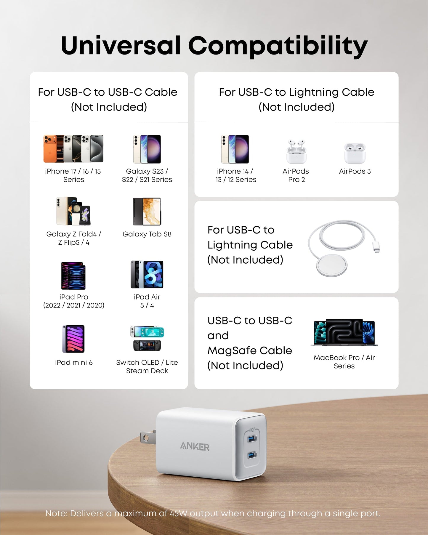 Anker <b>523</b> Charger (Nano 3, 47W)