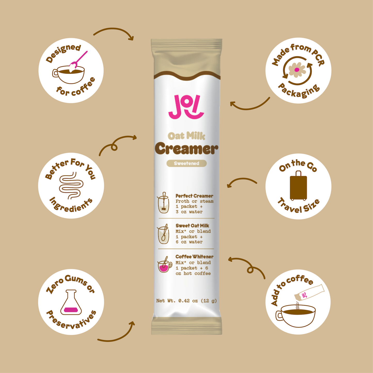 Oat Coffee Creamer 3-Pack by JOI