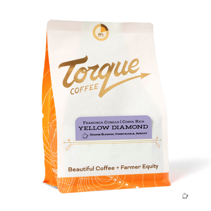 Yellow Diamond- Francisca Cubillo, Costa Rica