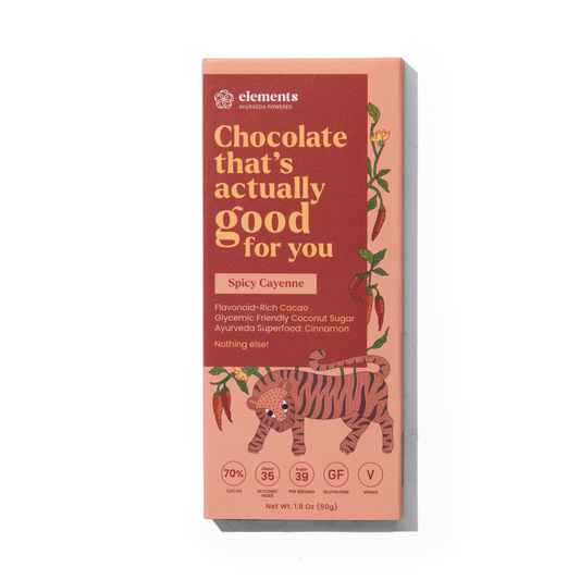 Spicy Cayenne & Cinnamon