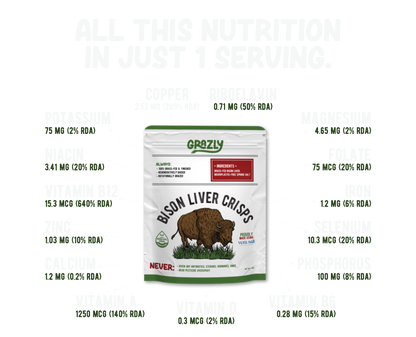 Carnivore Variety Pack - Meat & Salt