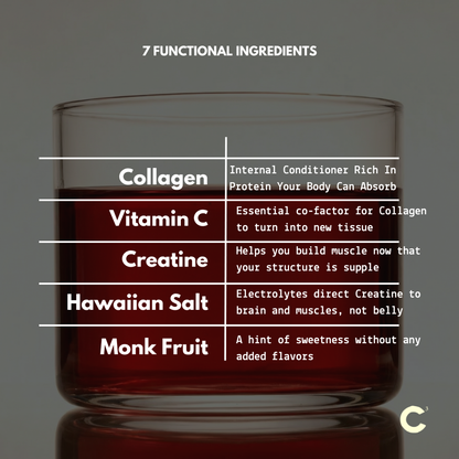 LAKA® C3 [Protein, Electrolyte]