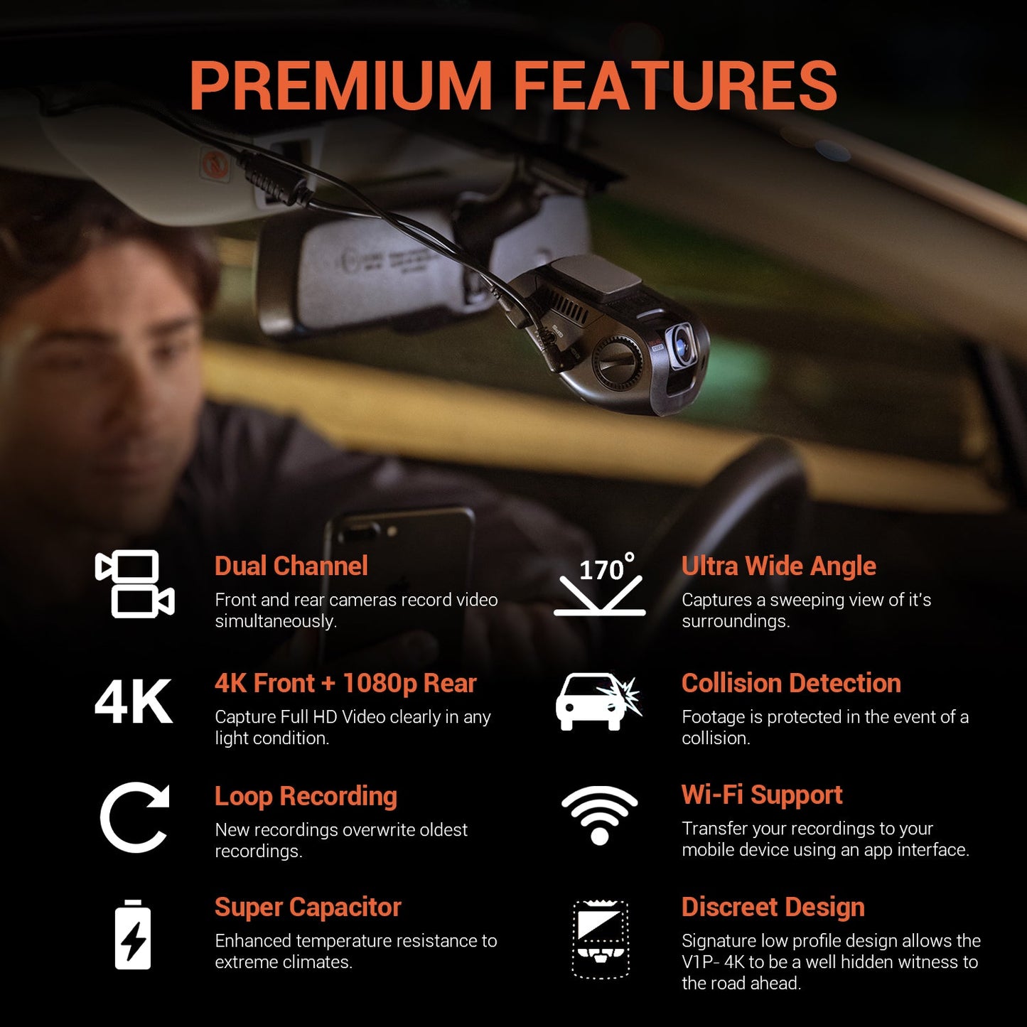 Rexing V1P 4K Dual Channel Dash Cam 4K+1080p with Wi-Fi