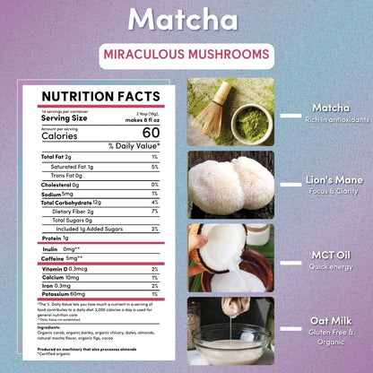 Miraculous Mushrooms® Matcha Latte