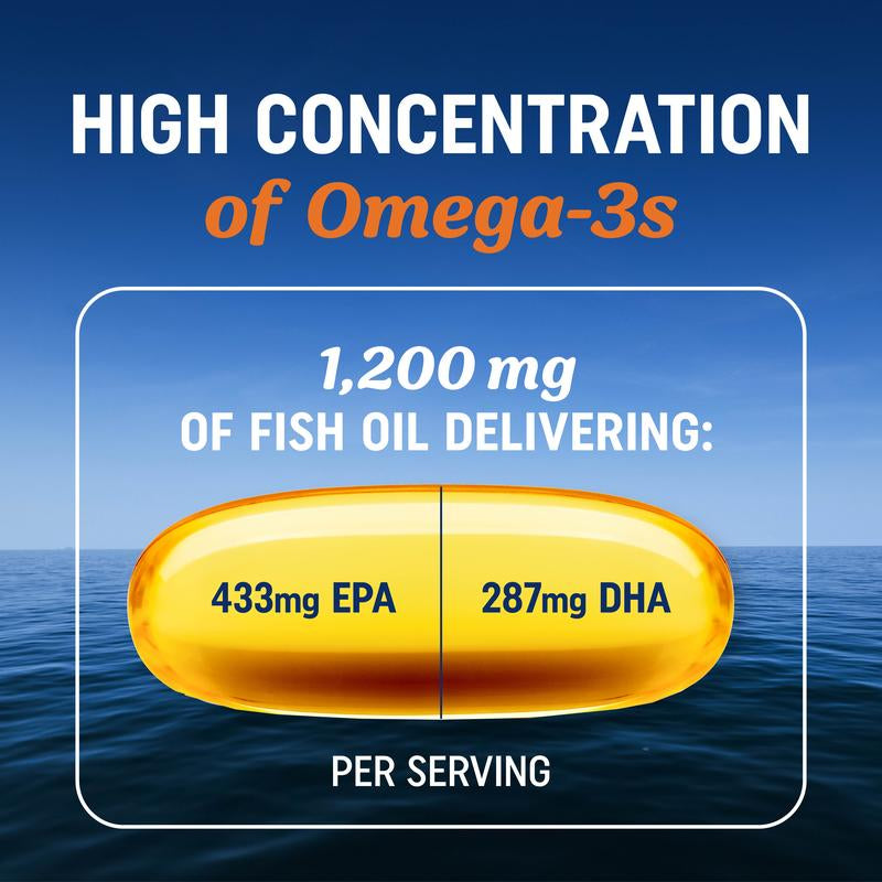 Triple Strength Omega 3 Fish Oil 1200 Mg | EPA & DHA | Wild Caught, Sustainably Sourced Omega-3 Fatty Acids | Premium Burpless Fish Oil Supplements