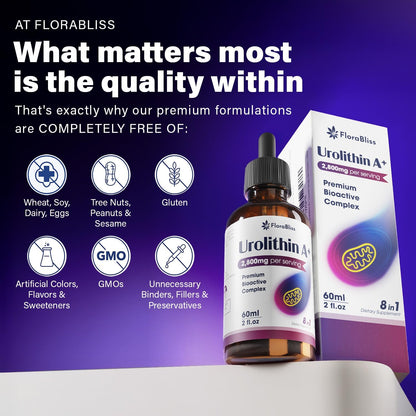 Urolithin A Supplement 2800 mg Liquid Drops | with Trans-Resveratrol, Collagen Peptides, Pomegranate Extract, Hyaluronic Acid, Vitamin E & C