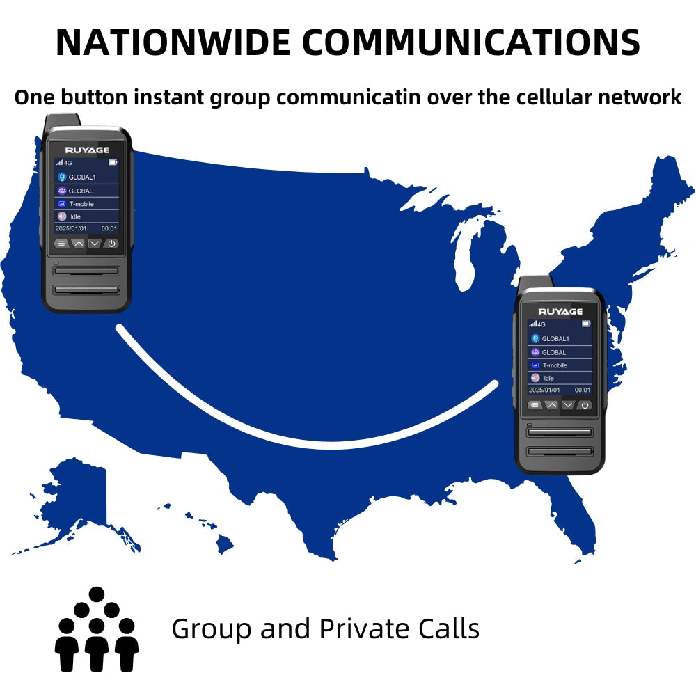 Ruyage Radio Nationwide PTT Walkie-Talkie(CT68)