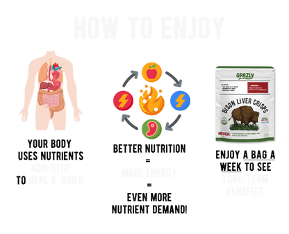 Bison Liver Crisp Variety Pack