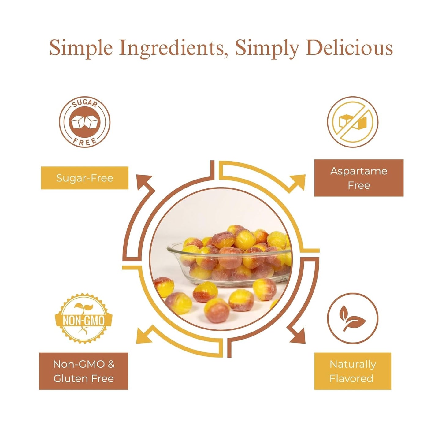 Andy Anand Chocolatier Sugar Free Pear Drops, Hard Candy Boiled in Copper Kettle for that unique taste, Flown from Europe 25 Pieces - Sugar & Aspartame Free - Naturally Flavored & Sweetened - Non-GMO, Gluten Free, Keto & Diabetic Friendly