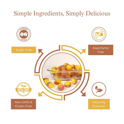 Andy Anand Chocolatier Sugar Free Pear Drops, Hard Candy Boiled in Copper Kettle for that unique taste, Flown from Europe 25 Pieces - Sugar & Aspartame Free - Naturally Flavored & Sweetened - Non-GMO, Gluten Free, Keto & Diabetic Friendly