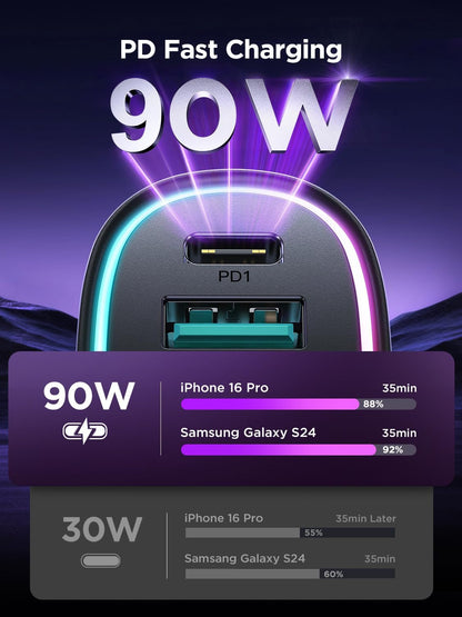 Car Charger USB C 90W 4-Port Car Phone Charger Compatible with Iphone 17/16/15/14/13/12 Pro Max plus [A Must for Family Travel] Super Fast Charging Cigarette Lighter Adapter Port