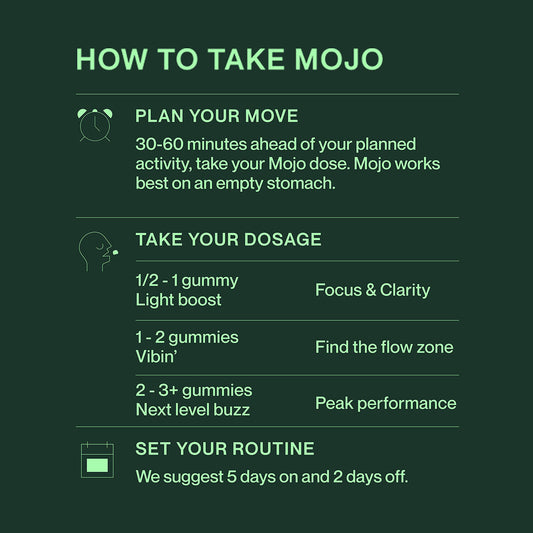 Mojo | Mushroom Dosed Gummies Extra Strength Brain Boost Gummies - Strawberry Tangerine