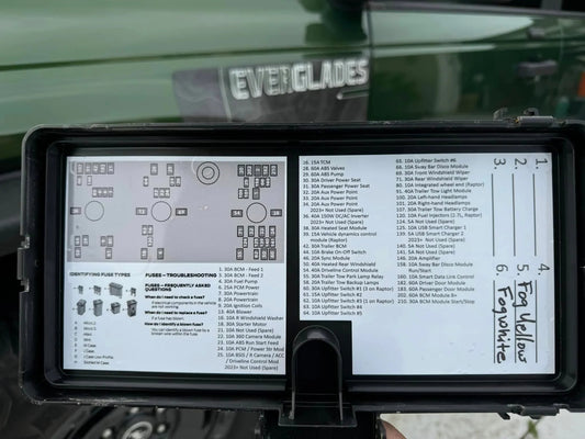 Printed Series Underhood Fuse Box Lid Labels - 2021+ Bronco
