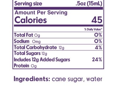 Cheeky Cocktails Simple Syrup