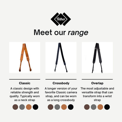 STRAPS Classic Leather Camera Strap | 17.5" Full-Grain Leather with Suede Backing, Fits DSLR & SLR Cameras