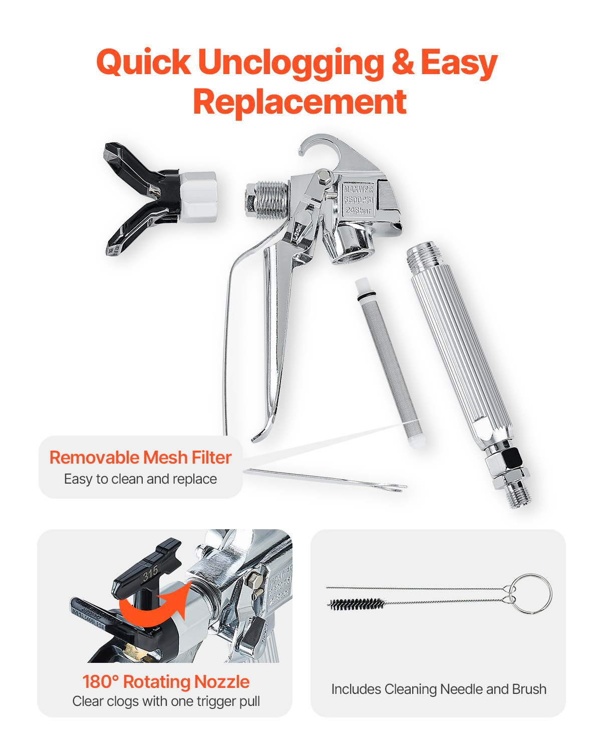 Airless Paint Spray Gun 3600PSI High Pressure Airless Spray Gun 517 Tip